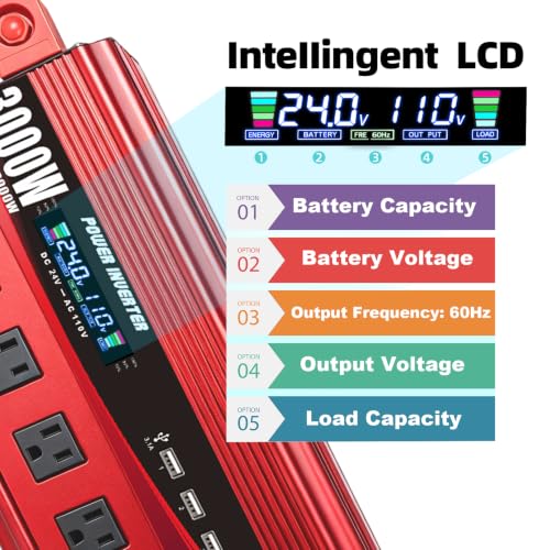 3000W Power Inverter 24V to 110V (Red / 3000W-24V)