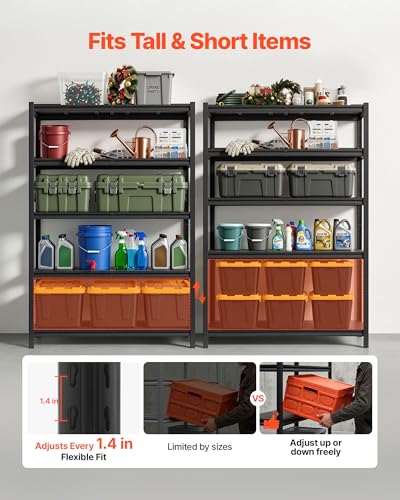 Storage Shelves (18" D x 48" W x 72" H)