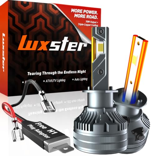 H1 Punisher 60000lm High Performance LED Bulbs 6000K (H1)