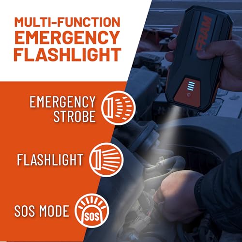 FEK40008 Car Battery Jump Starter 12000mAh (Jump Starter)