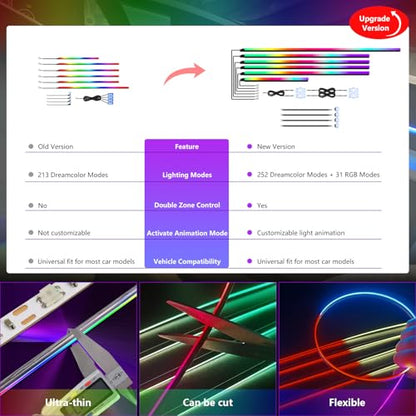Dreamcolor Acrylic Car Ambient Lighting Kit 14 in 1 LED Interior Car Strip Lights APP Control Zoned Control System 252 Color Modes DIY Neon Wireless Sound Activated RGB Neon Light Kits New Version (dreamcolor 14 lights(new))