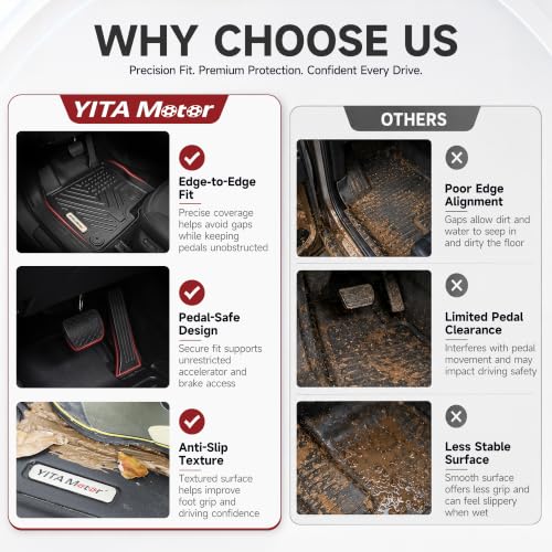 Floor Mats & Cargo Liner Fit for Mazda CX