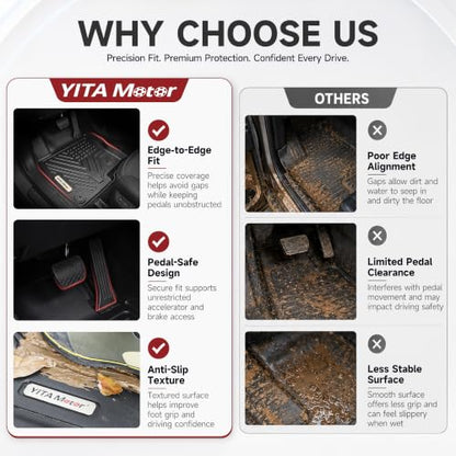 Floor Mats & Cargo Liner Fit for Mazda CX