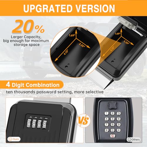Car Window Lock Box for Turo (Key Lock Box - Standard)