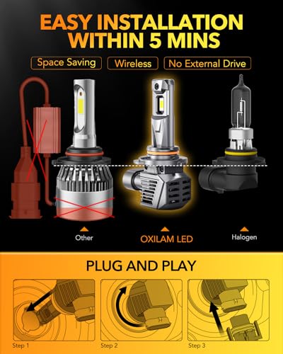 9006 HB4 Fog Light Bulbs (9006/HB4)