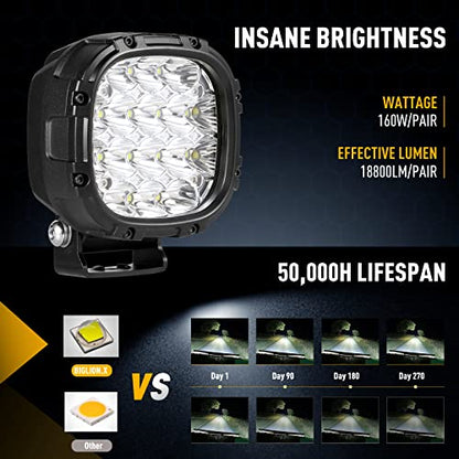 4 Inch 160W Round LED Offroad Lights Driving Spotlights Fog Light (White)
