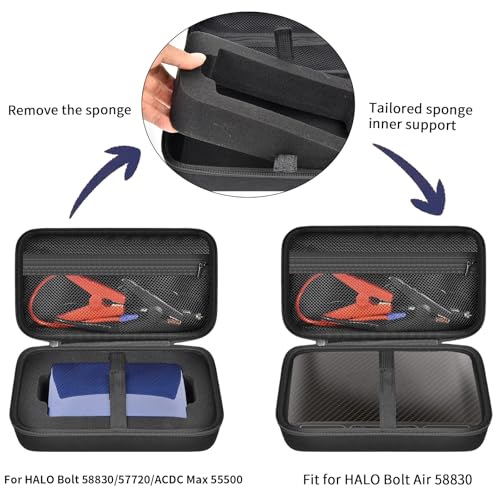 Hard Case Compatible with Halo Bolt Air 58830 mWh (Black)