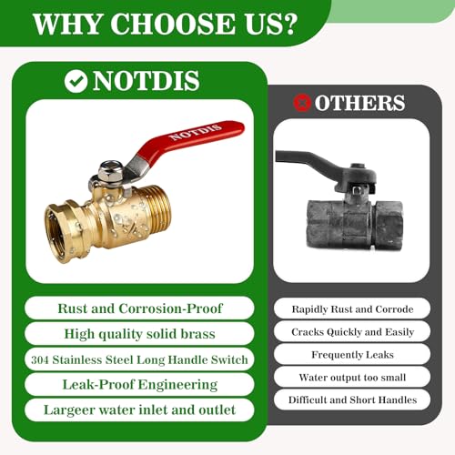 Brass Garden Hose Shut Off Valve with Full (1 way hose splitter 2Pcs)