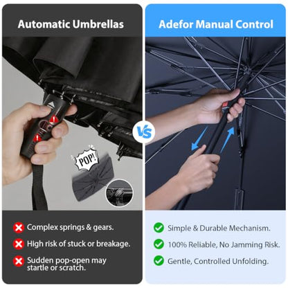 2026 Upgraded Windshield Sun Shade Umbrella for Toyota Camry [Precision Custom Fit (For Toyota Camry (2000-2026))