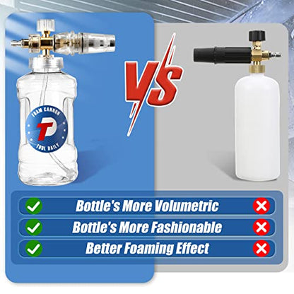 Pressure Washer Foam Cannon (Transparent)