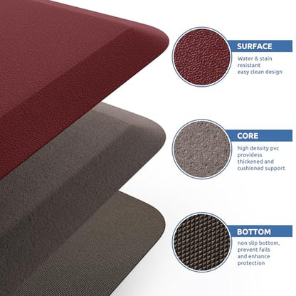 Kitchen Mat Cushioned Anti Fatigue Rug Standing and Comfort Floor Mats (Red / 39"L x 17.3"W x 0.5"Th)