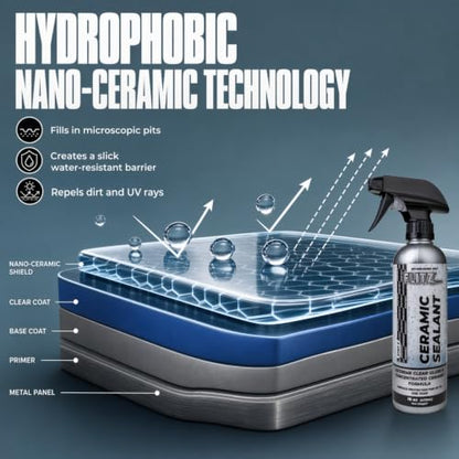 Ceramic Sealant (6 Pack)