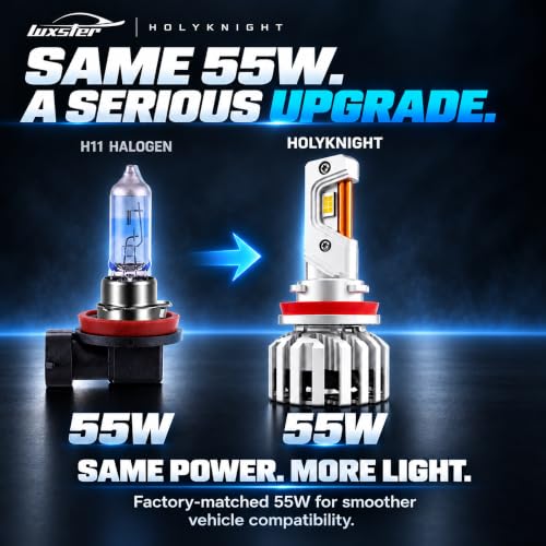 9012 HIR2 Holyknight 50000lm High Lumen LED Bulb 6000K (9012/HIR2)