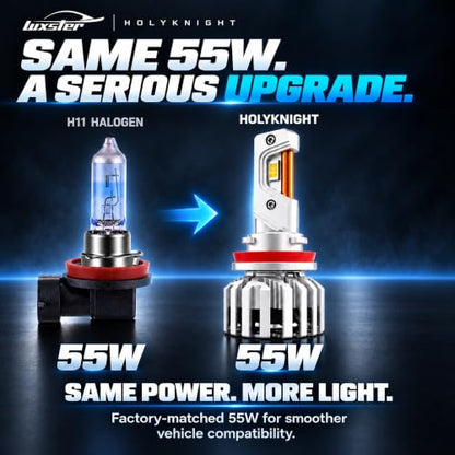 9012 HIR2 Holyknight 50000lm High Lumen LED Bulb 6000K (9012/HIR2)