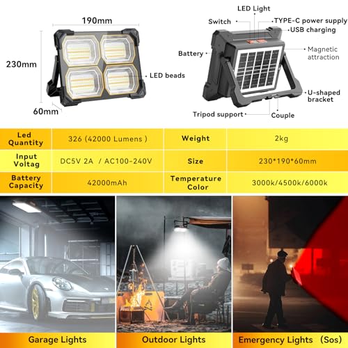 500W 42000LM Solar LED Work Light (White)
