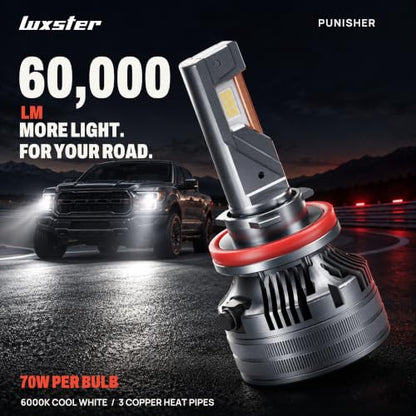 9006 9005 Combo Punisher 60000lm High Performance LED Bulbs (9006 9005 Combo)