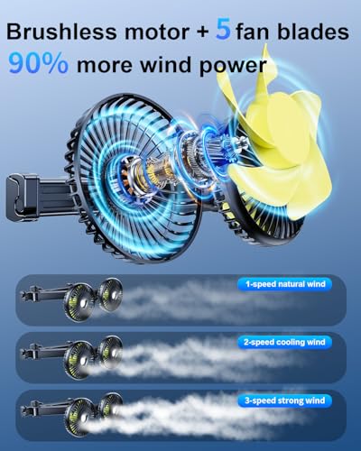 Dual Head Car Fan for Back Seat (CARFAN-BAT-ARM / Graphite)