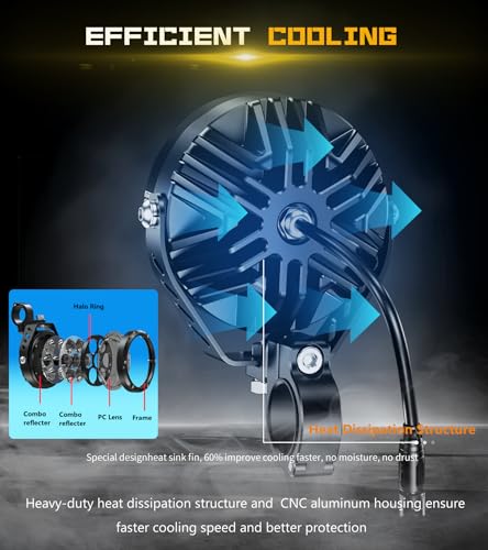 4.5 Inch Motorcycle Auxiliary LED Fog Light (K7-C1U4)