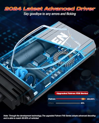 9006 HB4 Bulbs (9006/HB4)