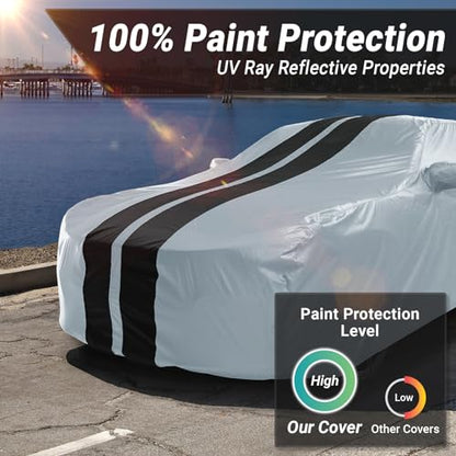 Car Cover Waterproof All Weather for 1990 (59. Lumina Coupe 1990-1994 / Gray / Black (Stripe))