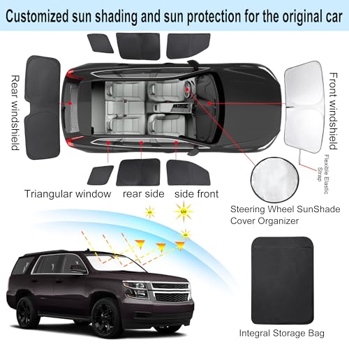 Window Shades for Chevrolet Tahoe 2015 (Chevrolet Tahoe 2015-2020)