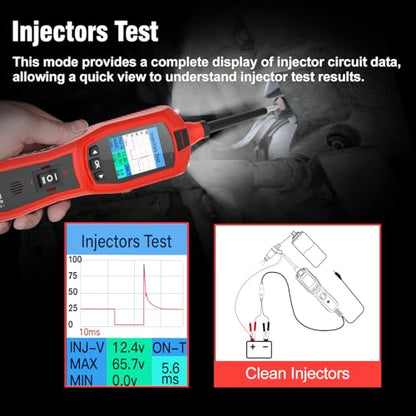 Circuit Breaker Finder Tool (P180)