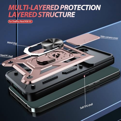 for OnePlus Nord N30 5G (OnePlus Nord N30(6.72") / Rose Gold)