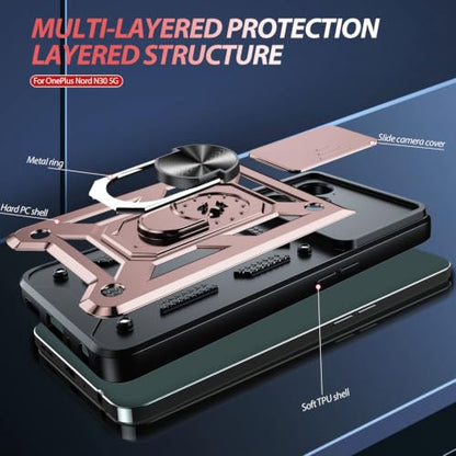 for OnePlus Nord N30 5G (OnePlus Nord N30(6.72") / Rose Gold)