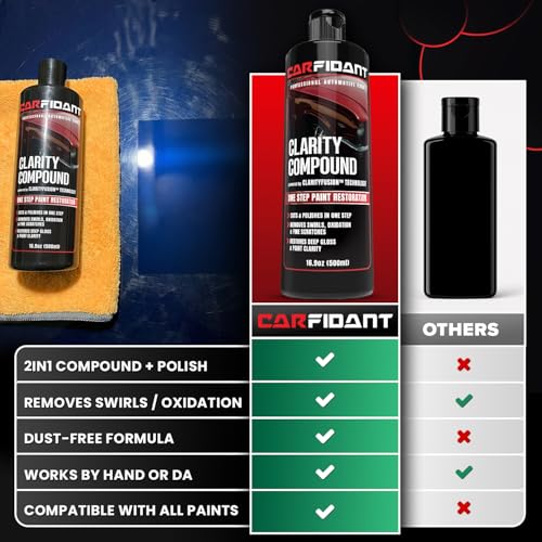 Clarity Compound (Clarity Compound)