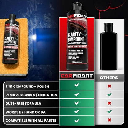 Clarity Compound (Clarity Compound)