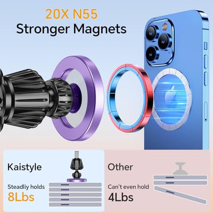 for Magsafe Car Mount【20 Strong Magnets】Magnetic Phone Holder for Car Phone Holder Mount Dash Mounted Holders Cell Phone Holders for Your Car Accessories for Women Men for iPhone 17 16 15 14 (Violet)