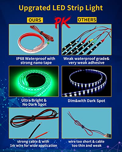 Green Led Strip Lights (Green / 24 inch)