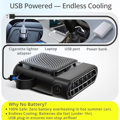 Car Seat Fan with Dual Seatback Cooling Airflow for Driver & Kids (Black)