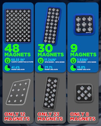 Magnetic Tool Mat Set (4 Magnetic Pads & Pickup Tools & Inspection Mirror)