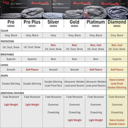 Custom FIT Car Cover fits 2020 2021 2022 2023 2024 2025 Chevy Corvette C8 XTREMECOVERPRO Diamond Series Grey (C8 - OUTDOOR / GRAY)