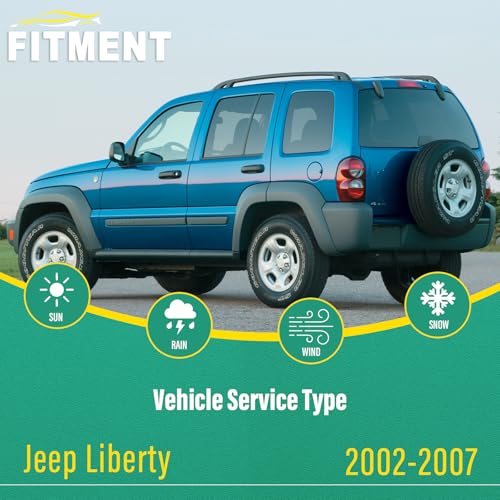 Windshield Wiper Blades Replacement for Jeep Liberty 2002 (19"/19"/10")