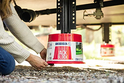 RV Accessories (8" Trailer Jack Block)