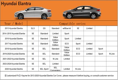 6 Layers Waterproof Car Cover for Hyundai Elantra 2006 (LM-Silver / 40. Custom Fit Hyundai Elantra)
