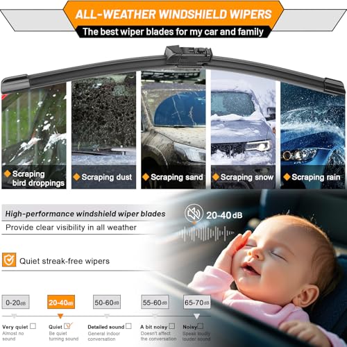 Windshield Wiper Blade Replacement for Mazda CX5 CX9 2017 (24+18+14)
