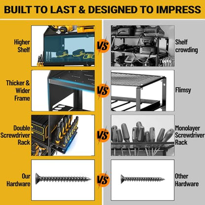 Power Tool Organizer Wall Mount (without Power Strip / Black)