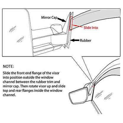 Rain Guards Compatible with Ford F150 Crew Cab 2015 (for Inchannel F150 Crew Cab 2015-2020)