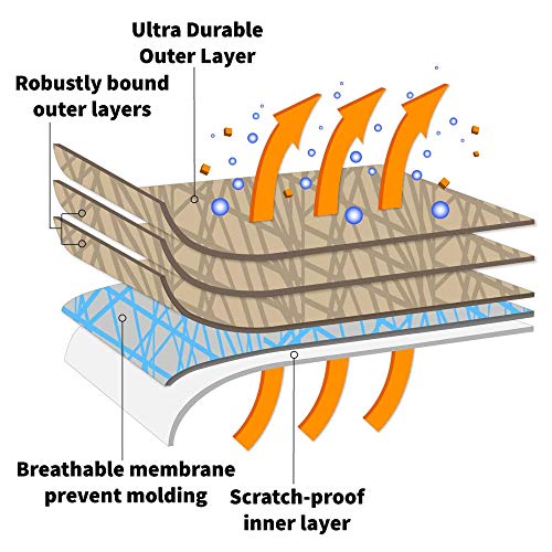 5 Layer Car Cover for Cadillac Series 75 1939 (fits Cadillac Series 75 1939)