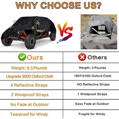 Waterproof UTV Cover (Black / X-Large)