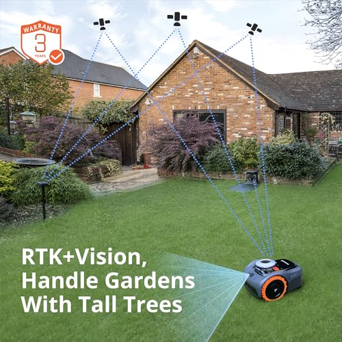 Segway Navimow i110N Robot Lawn Mower Perimeter Wire Free 1 (i110N-US-FBA)