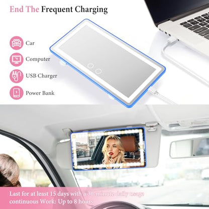 2PCS Car Sun Visor Vanity Mirror (Blue / 2PCS)
