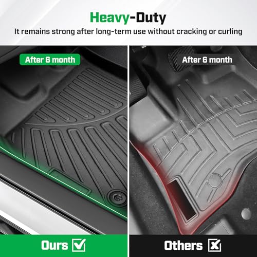 Floor Mats for Ford F