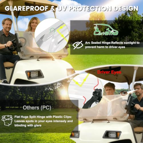 Golf Cart Foldable Windshield 3 (Clear)