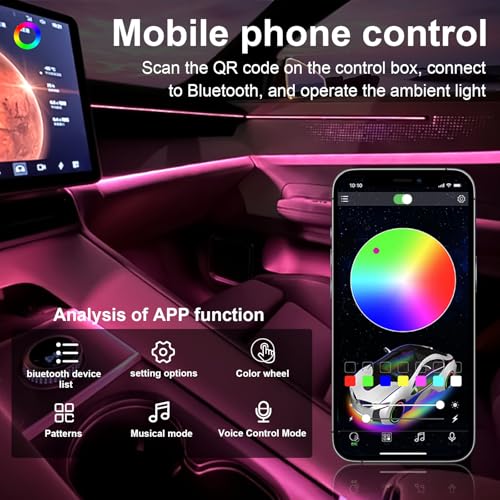 Center Console + Dashboard Ambient Light for 2021 (Center Console+Dashboard Ambient Light)