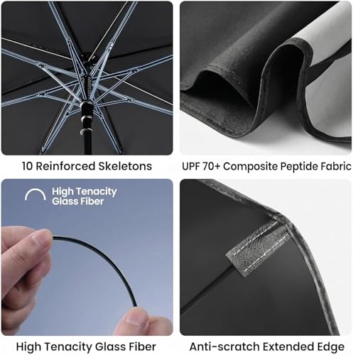 Car Windshield Sun Shade Umbrella (Classic Black)