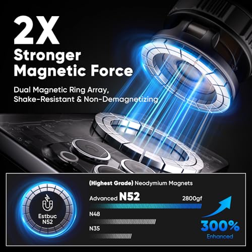 Car Phone Holder for Magsafe [80+LBS Max Suction & 2500gf Magnetic]